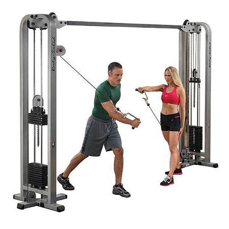 Body Solid 2 Column Cable Crossover Functional Trainer SCC1200G, HOME  FITNESS WAREHOUSE<BR> Call or Text 972-488-3222
